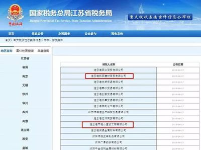 新一輪稅務稽查開始!3400多家企業被&ldquo;拉黑&rdquo;,35家建企被移送司法機關!