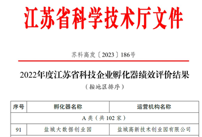 鹽城大數(shù)據(jù)創(chuàng)業(yè)園榮獲省級(jí)科技企業(yè)孵化器“優(yōu)秀”等次，江蘇數(shù)字經(jīng)濟(jì)發(fā)展再添新動(dòng)能